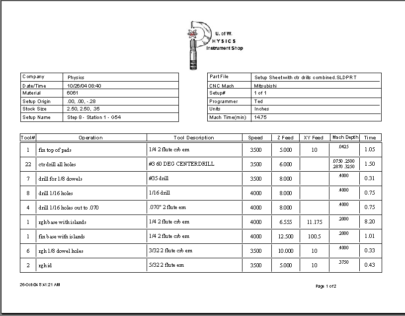 Setup Sheet For CAMWorks Milling